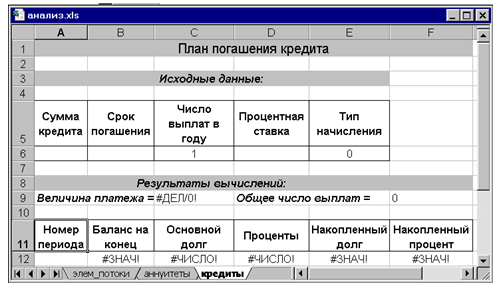 Погашение кредита