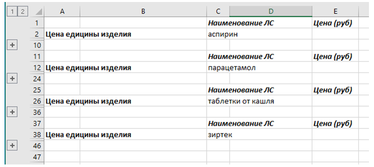 цена ЛС цена ЛС