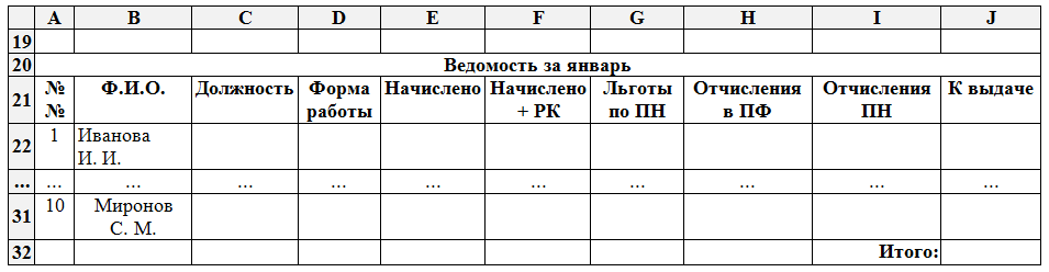 ведомость ведомость