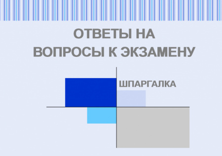  Шпаргалка. Ответы на вопросы к итоговому междисциплинарному экзамену по дисциплине: «Финансы и кредит»