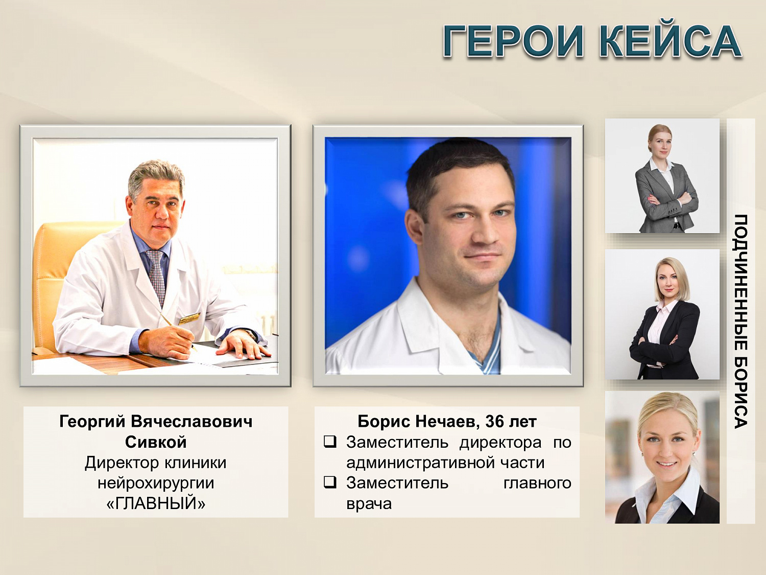 Семинар №1 по модулю "Организационное поведение". В поисках эффективного лидерства